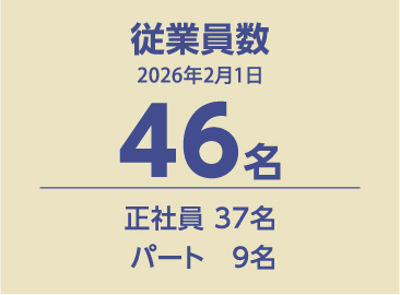 従業員数